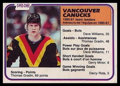345 Vancouver Canucks